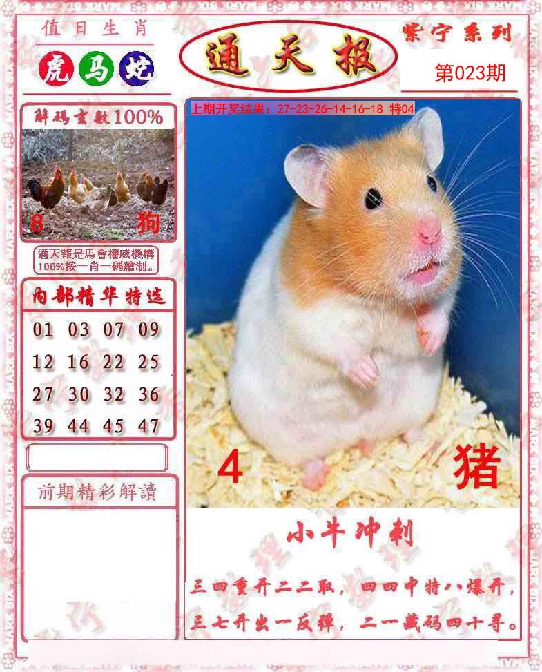 2025023期救通报