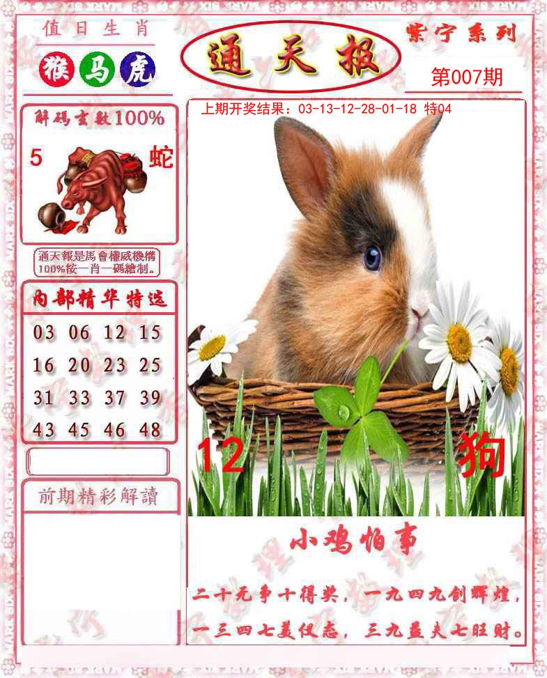 2025007期救通报