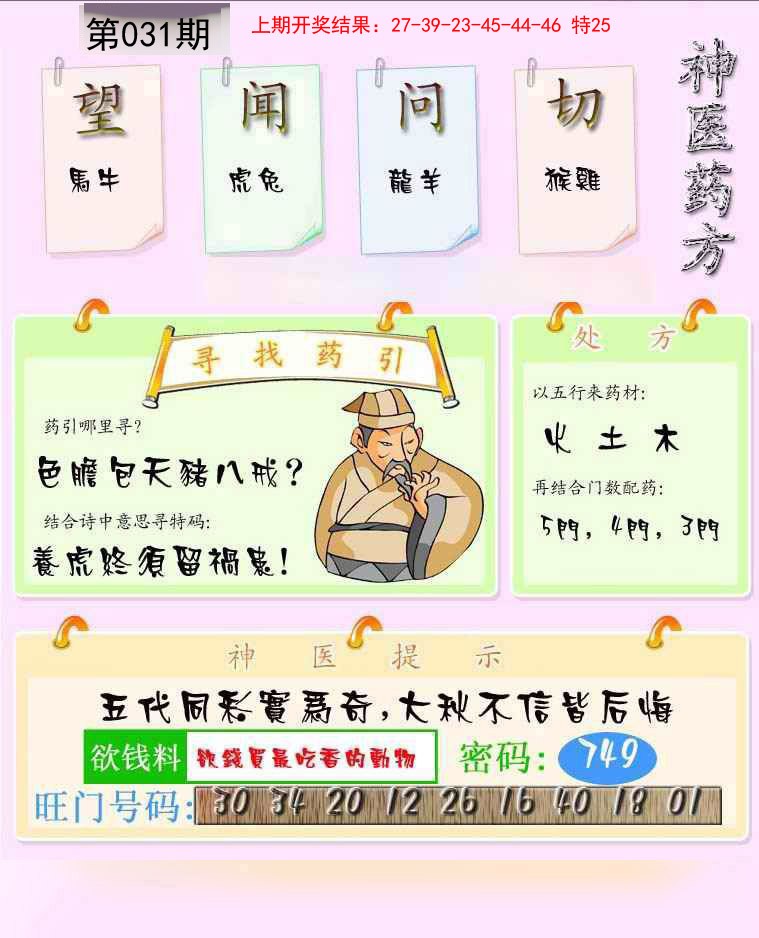2025031期神医药方