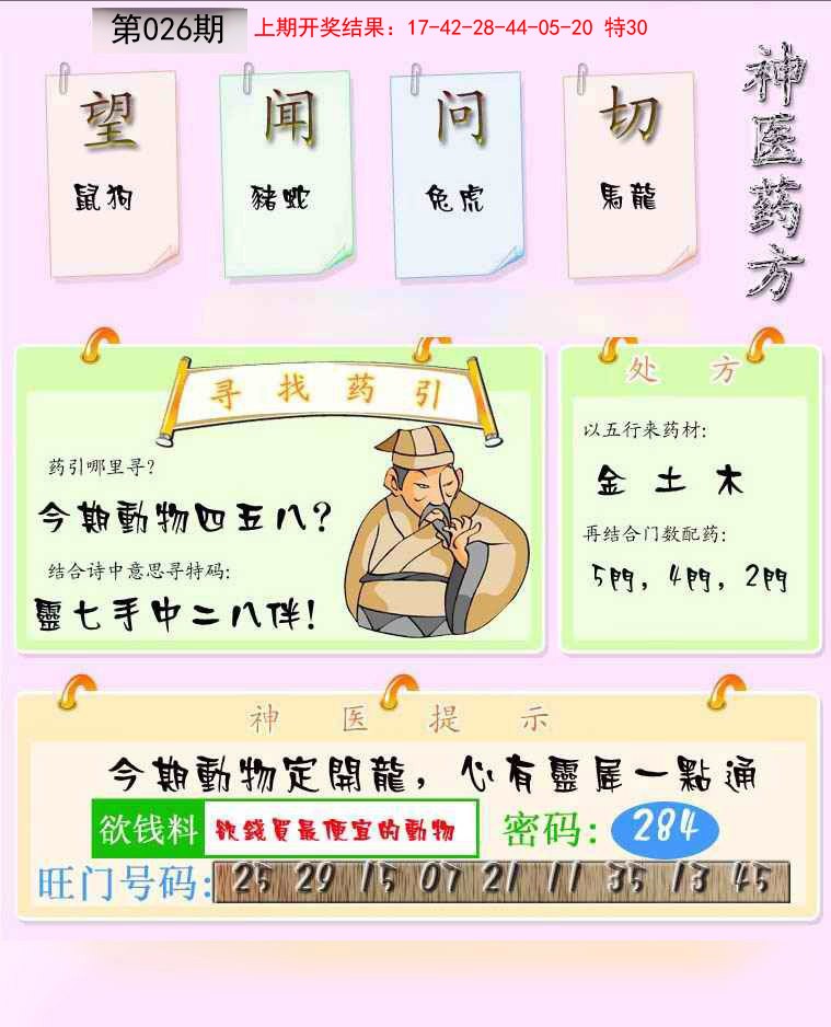 2025026期神医药方