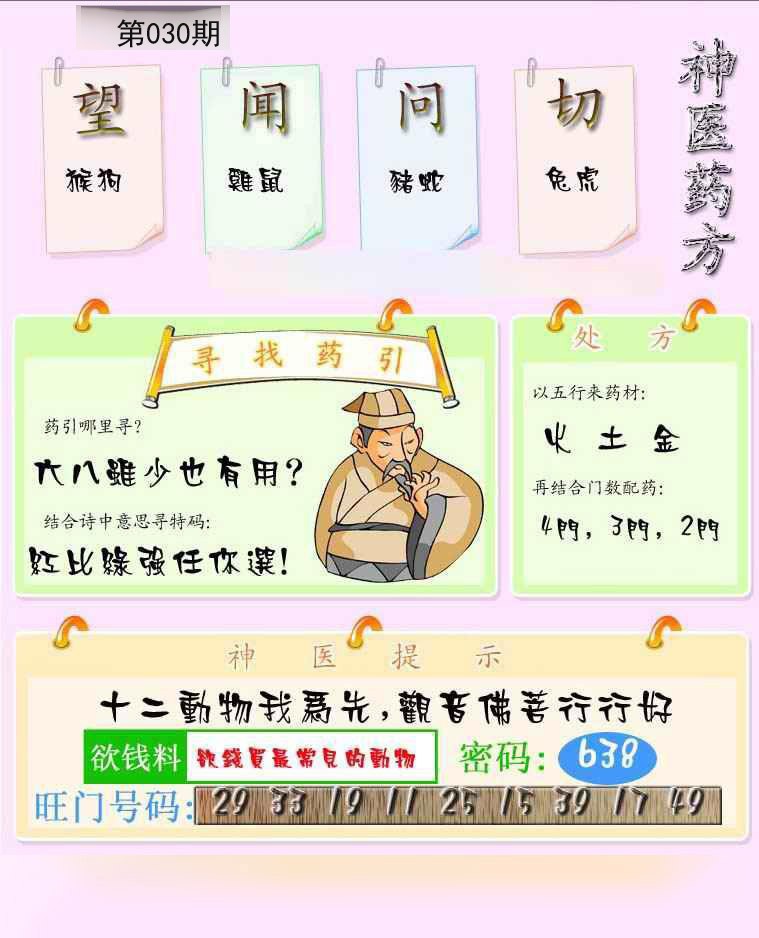 2025030期神医药方
