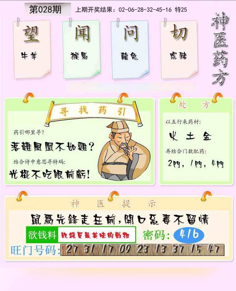 2025028期神医药方