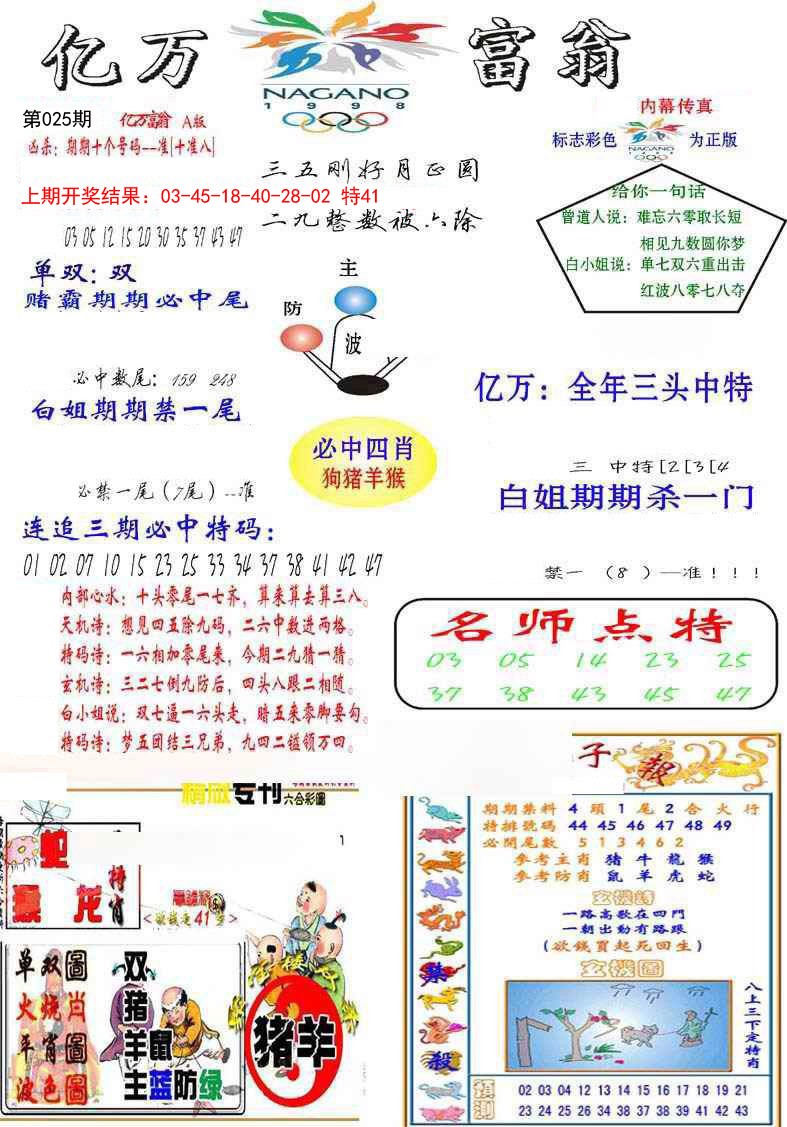 2025025期亿万富翁A