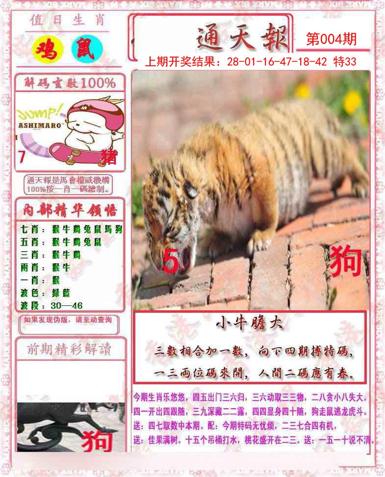2025004期马经通天报