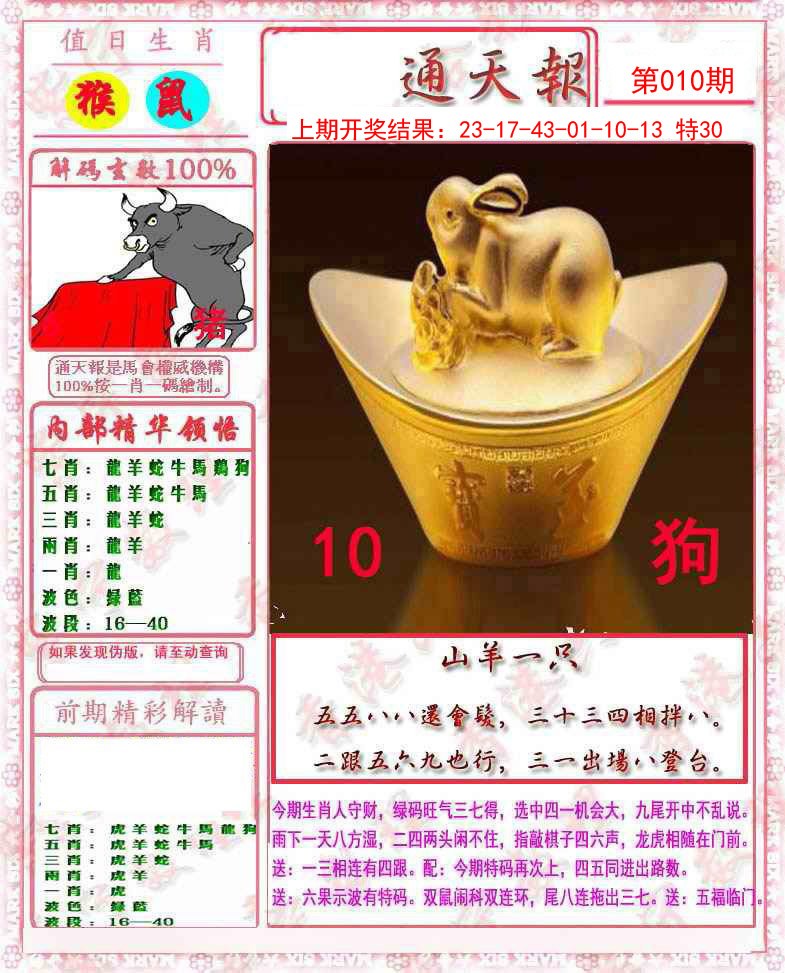 2025010期马经通天报