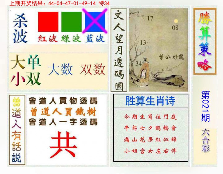 2025021期胜算策略