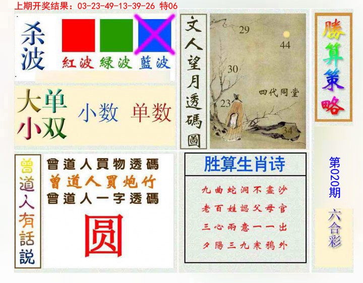 2025020期胜算策略