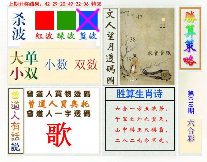 2025018期胜算策略