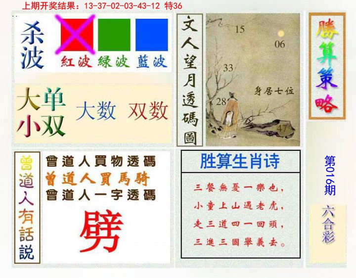 2025016期胜算策略