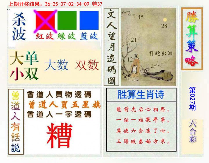 2025027期胜算策略