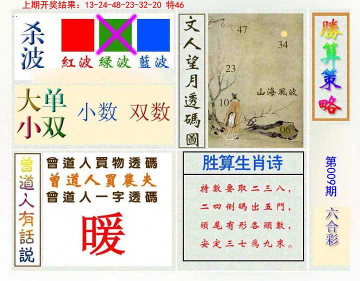 2025009期胜算策略