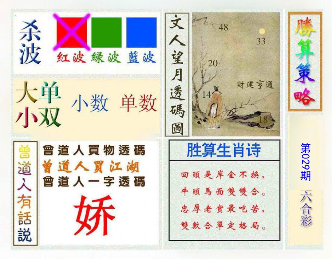 2025029期胜算策略