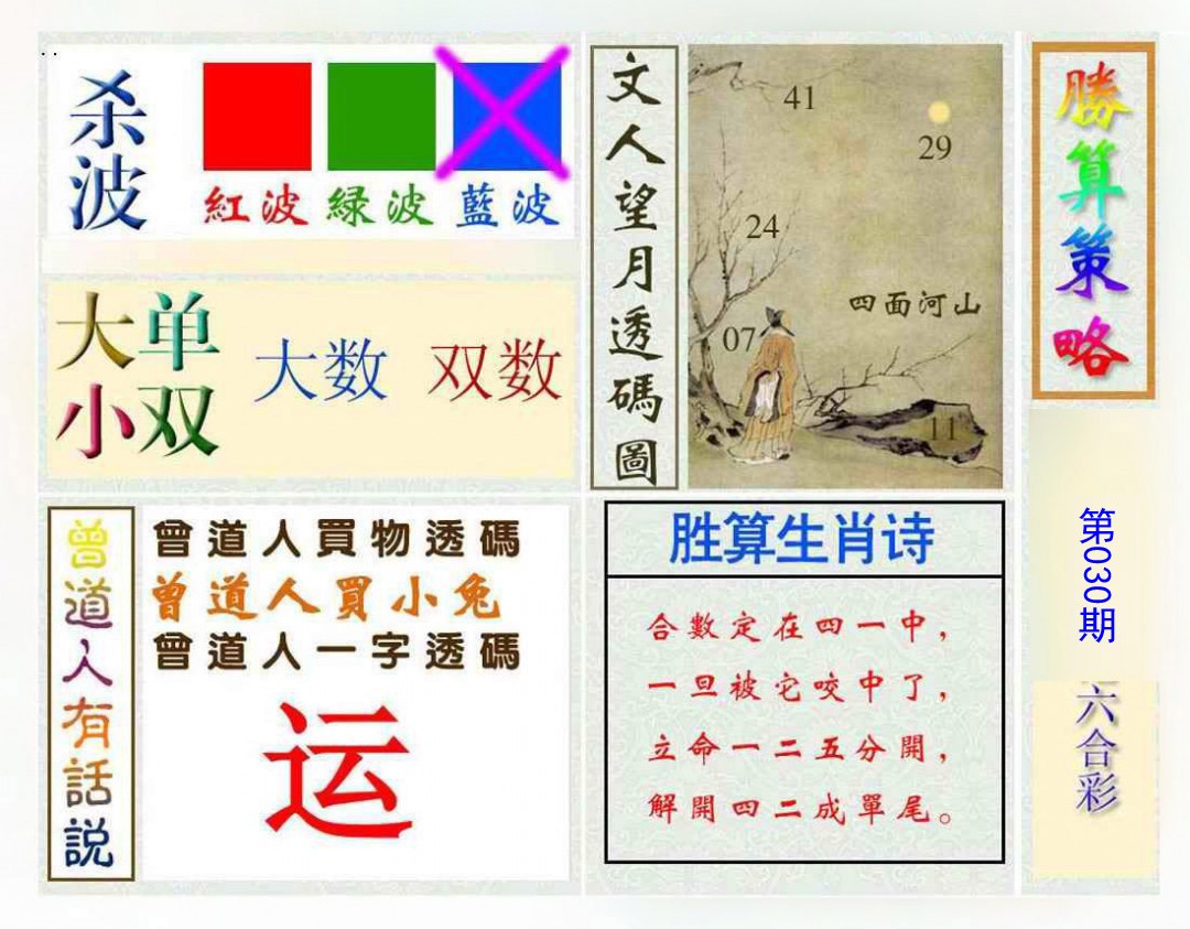 2025030期胜算策略