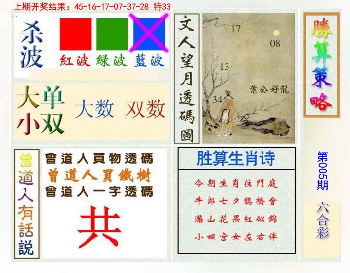 2025005期胜算策略
