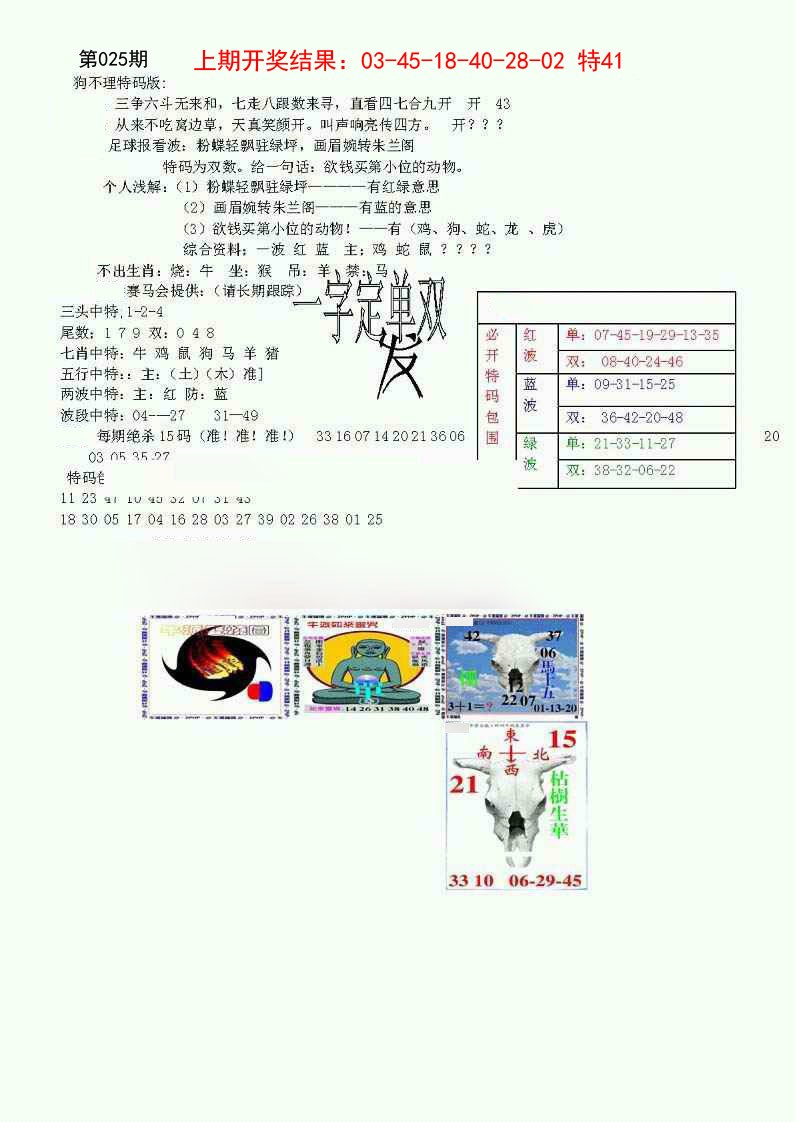 2025025期狗不理特码报