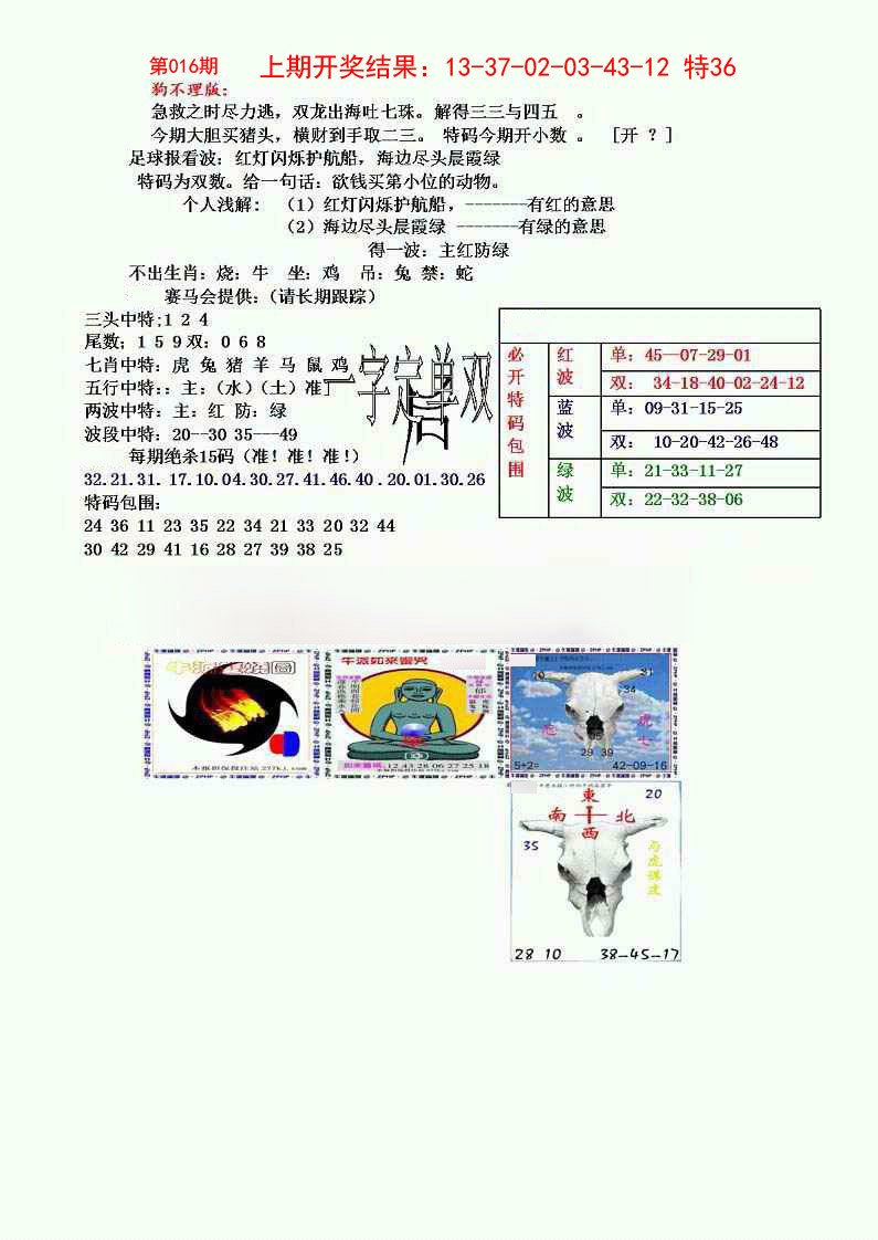 2025016期狗不理特码报