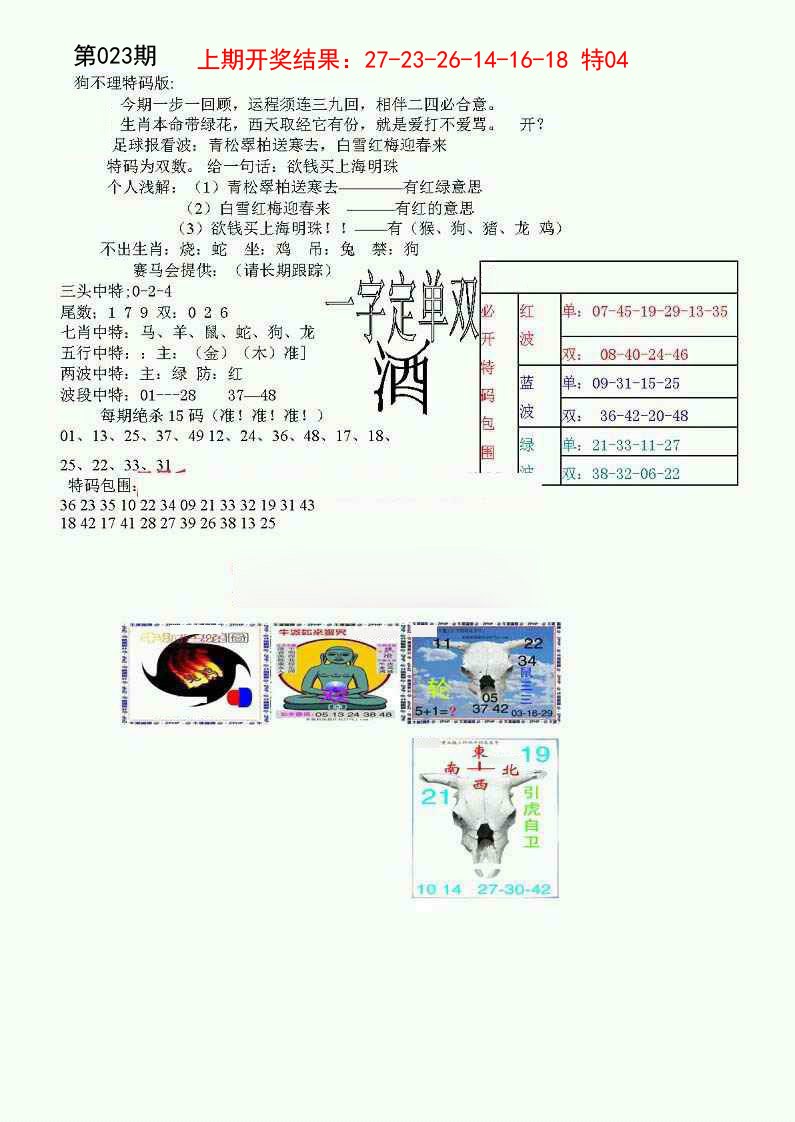 2025023期狗不理特码报