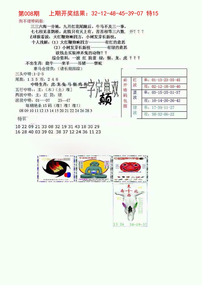 2025008期狗不理特码报