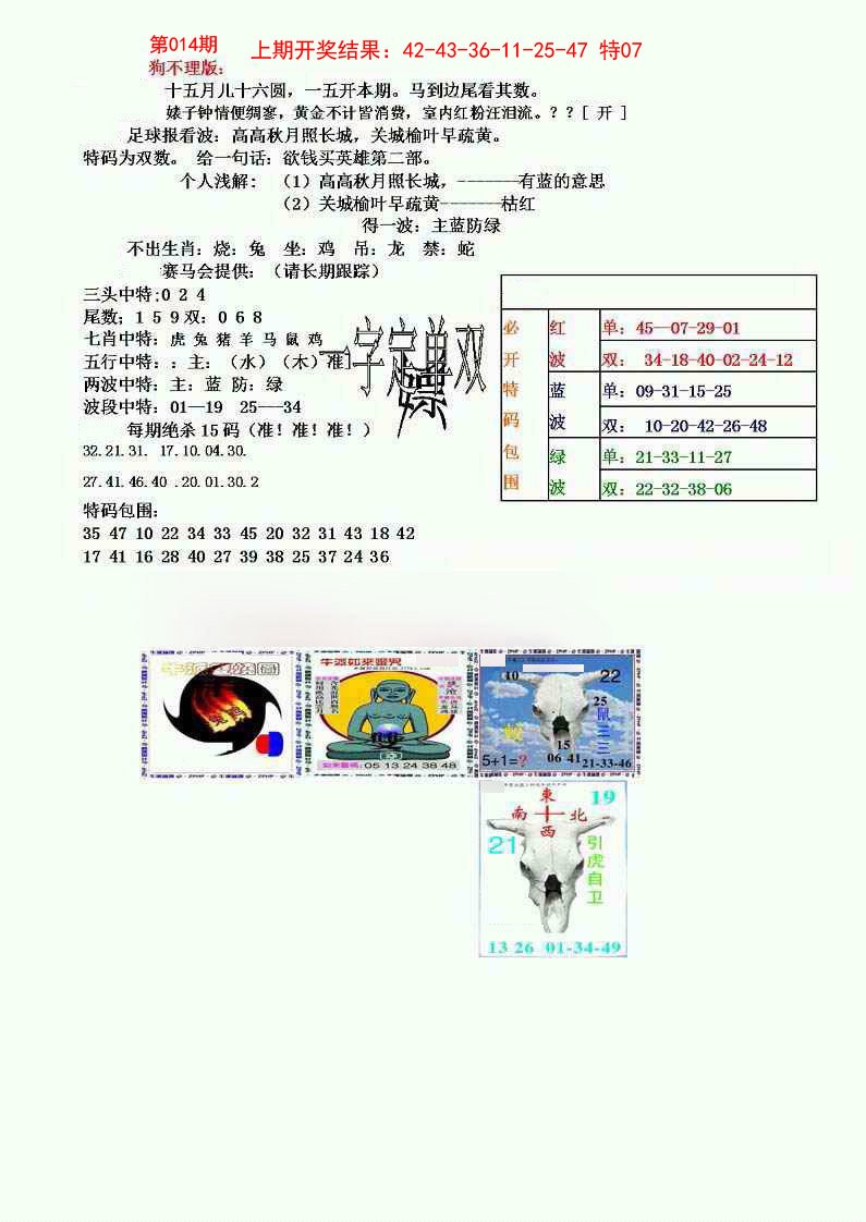 2025014期狗不理特码报