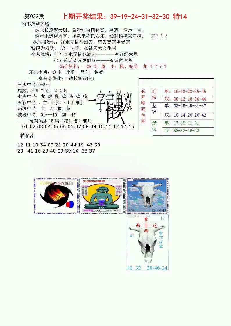 2025022期狗不理特码报