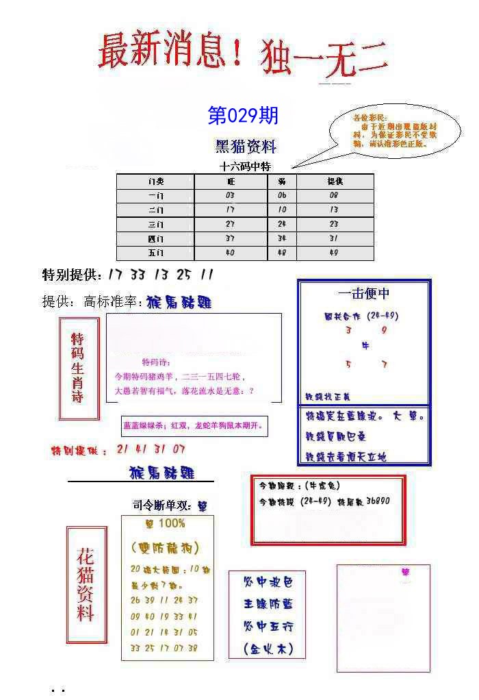 2025029期独一无二