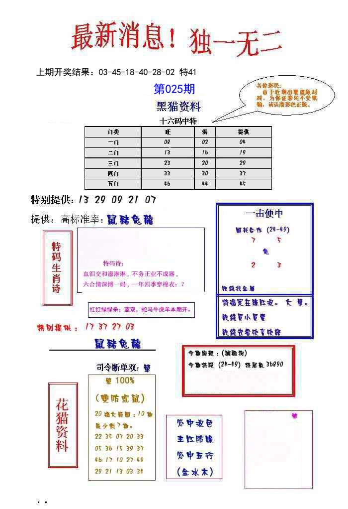 2025025期独一无二