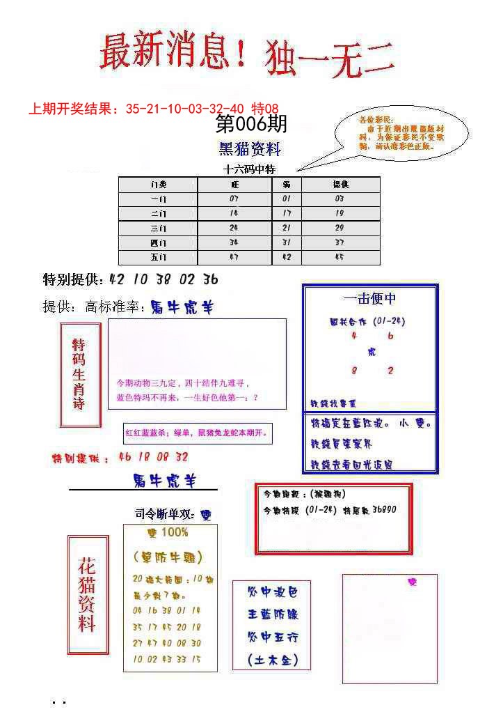 2025006期独一无二