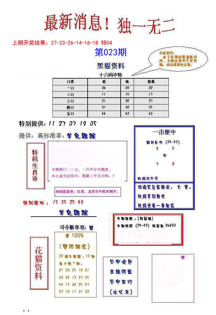 2025023期独一无二