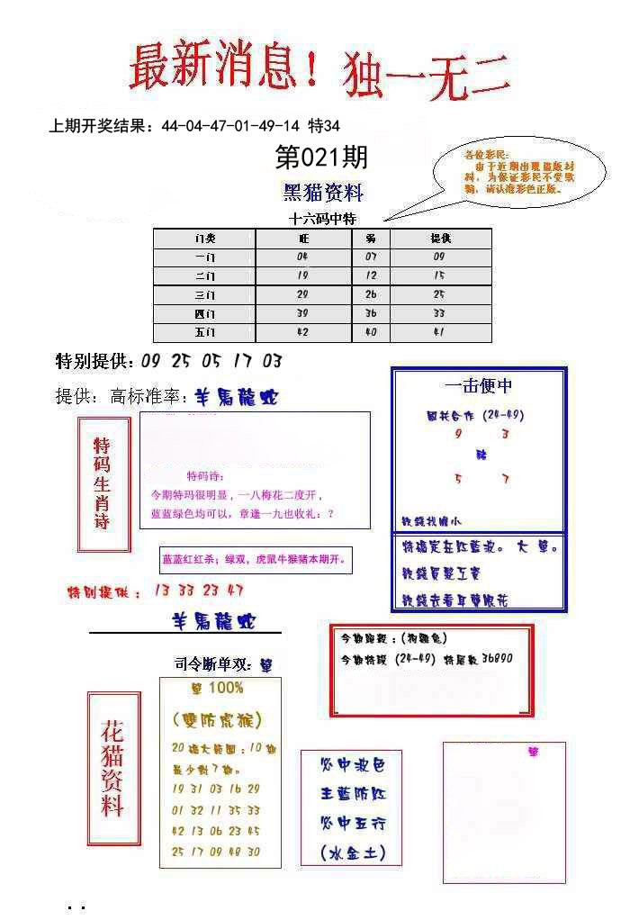 2025021期独一无二