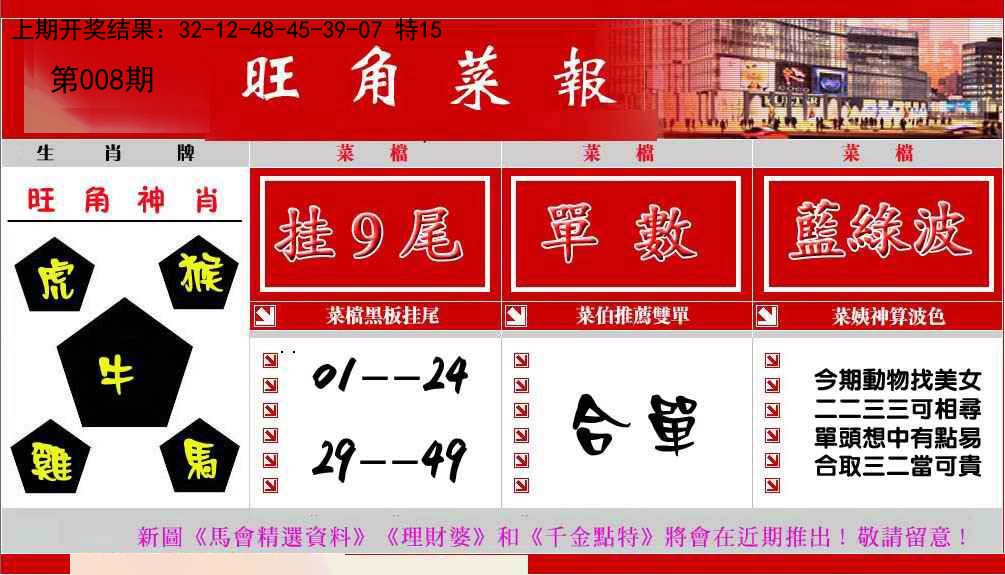 2025008期旺角菜报