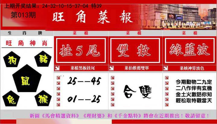 2025013期旺角菜报