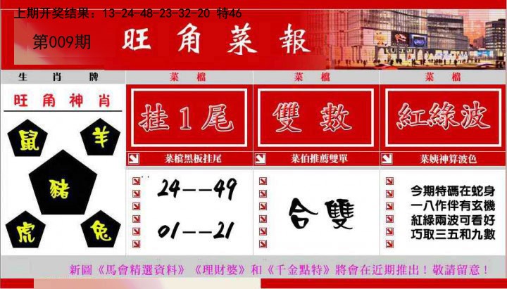 2025009期旺角菜报