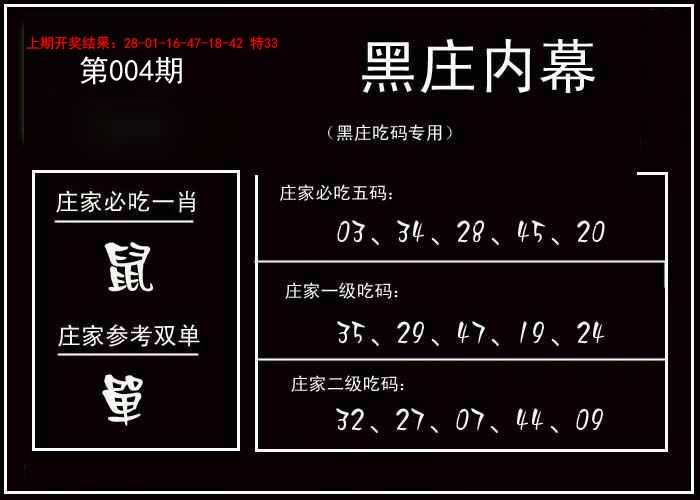 2025004期黑庄内幕