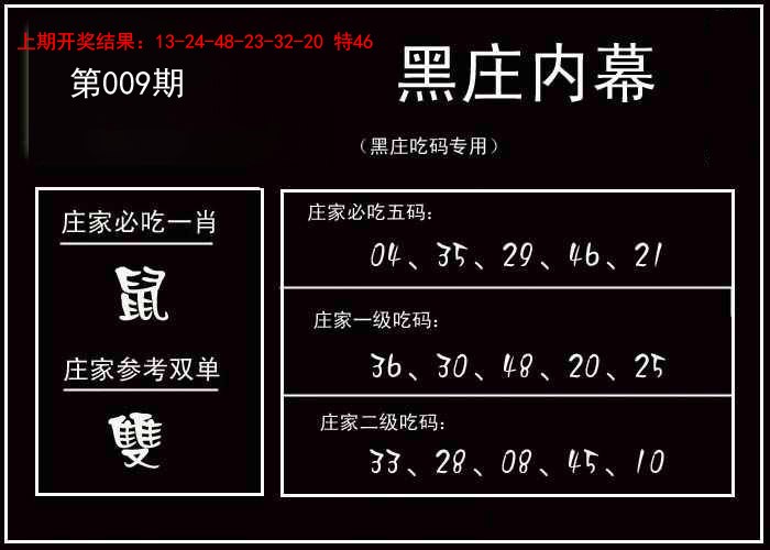 2025009期黑庄内幕