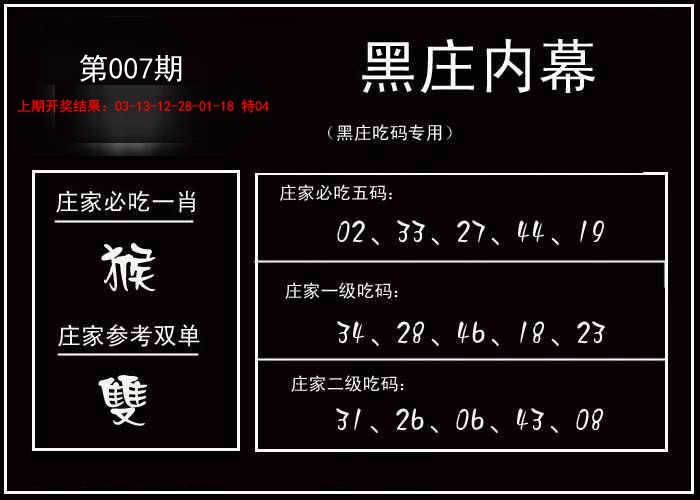 2025007期黑庄内幕