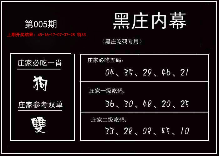 2025005期黑庄内幕