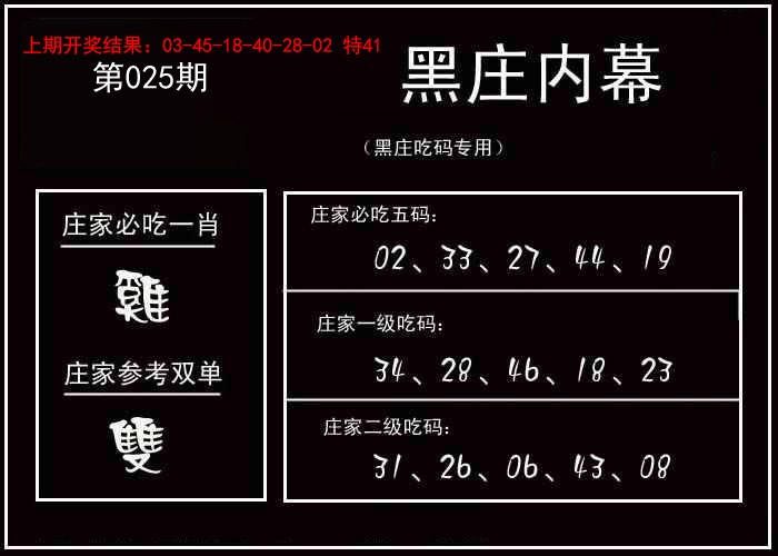 2025025期黑庄内幕