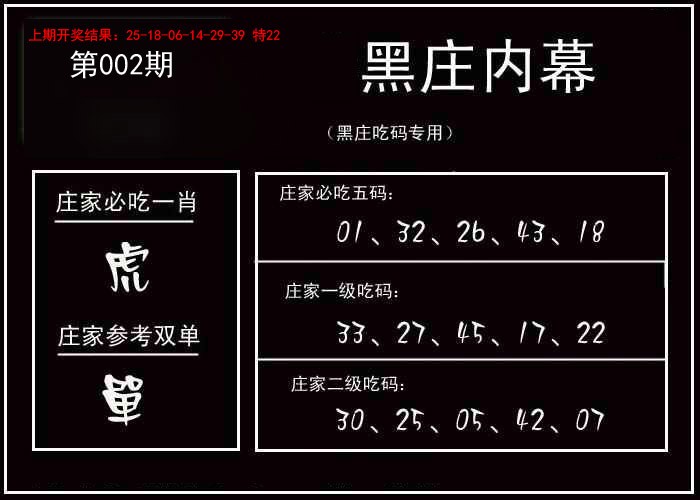 2025002期黑庄内幕