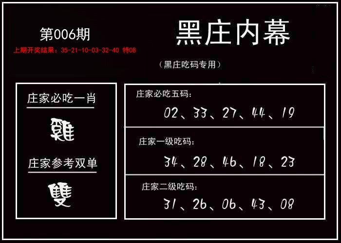 2025006期黑庄内幕