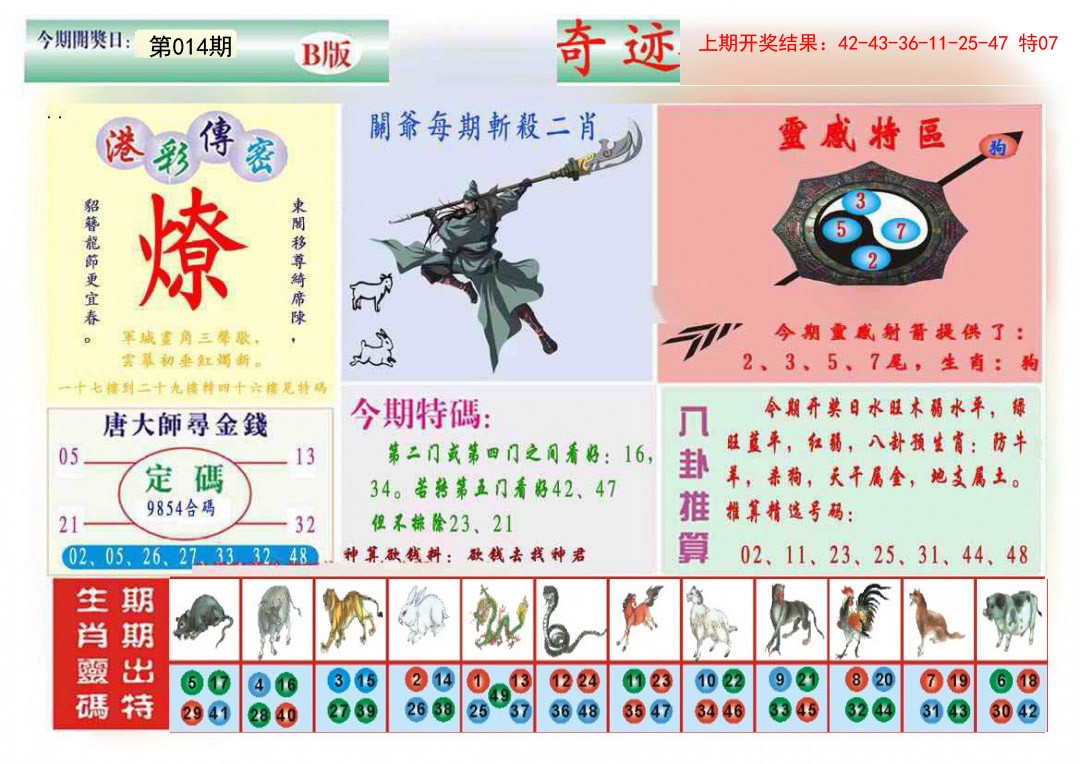 2025014期九龍奇迹B(推荐)