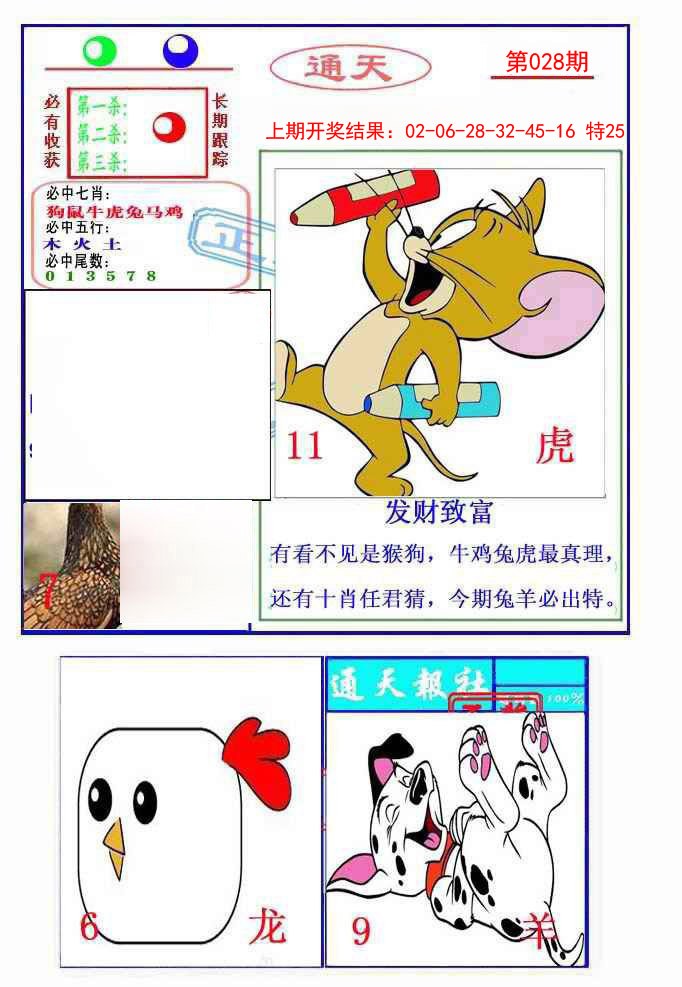 2025028期通天杀波图2