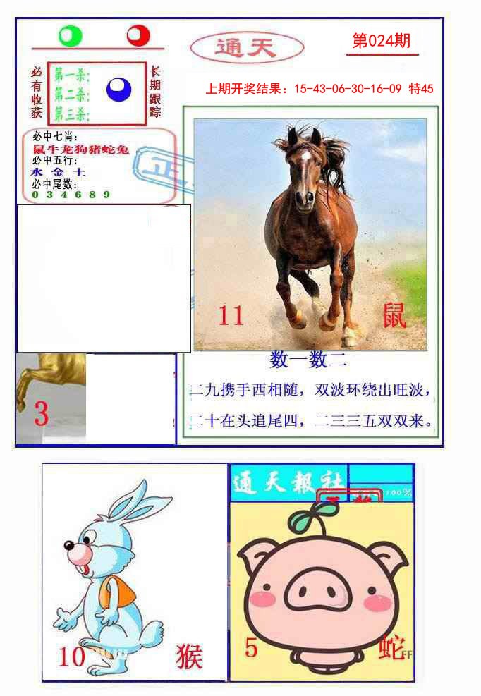 2025024期通天杀波图2