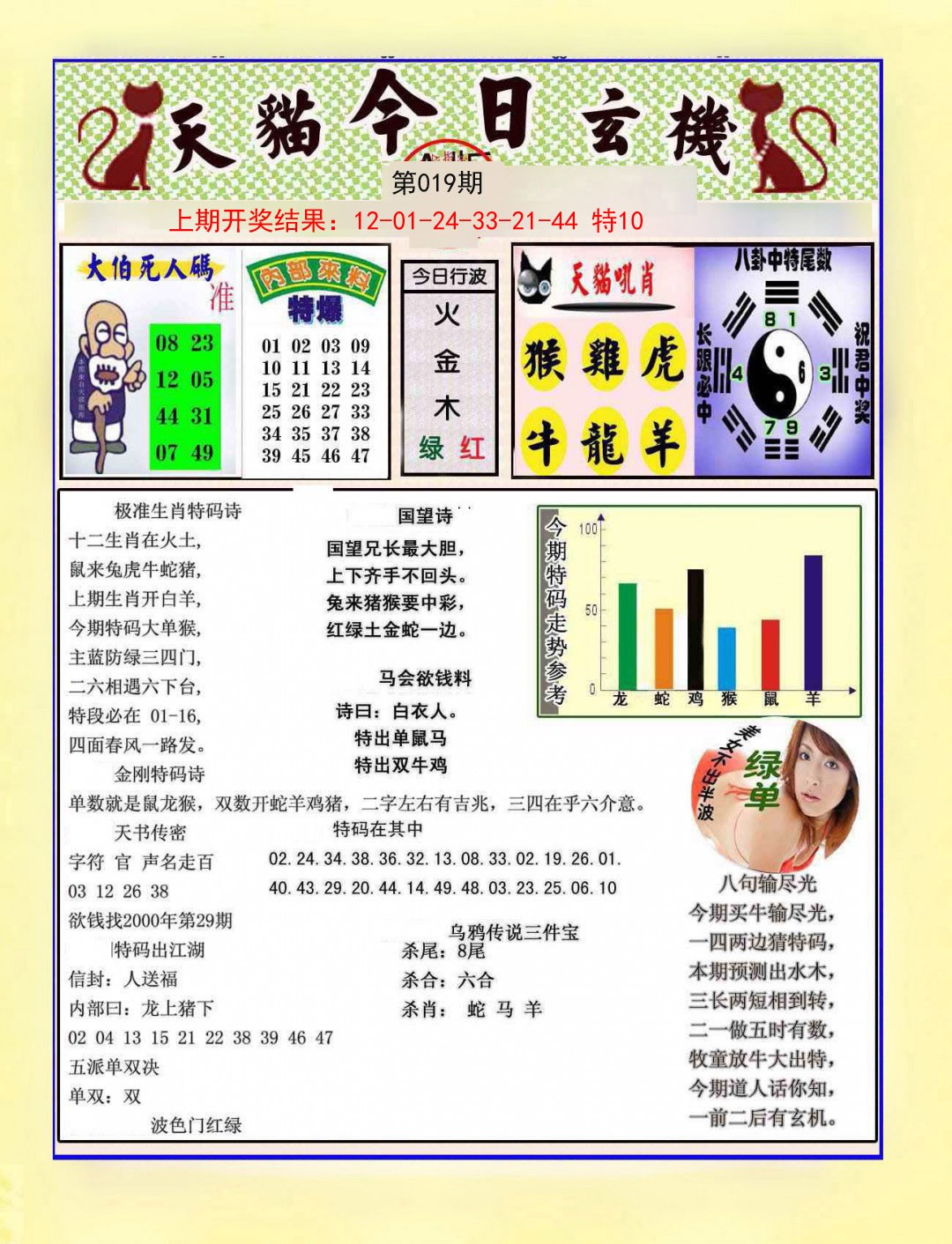 2025019期今日玄机图A
