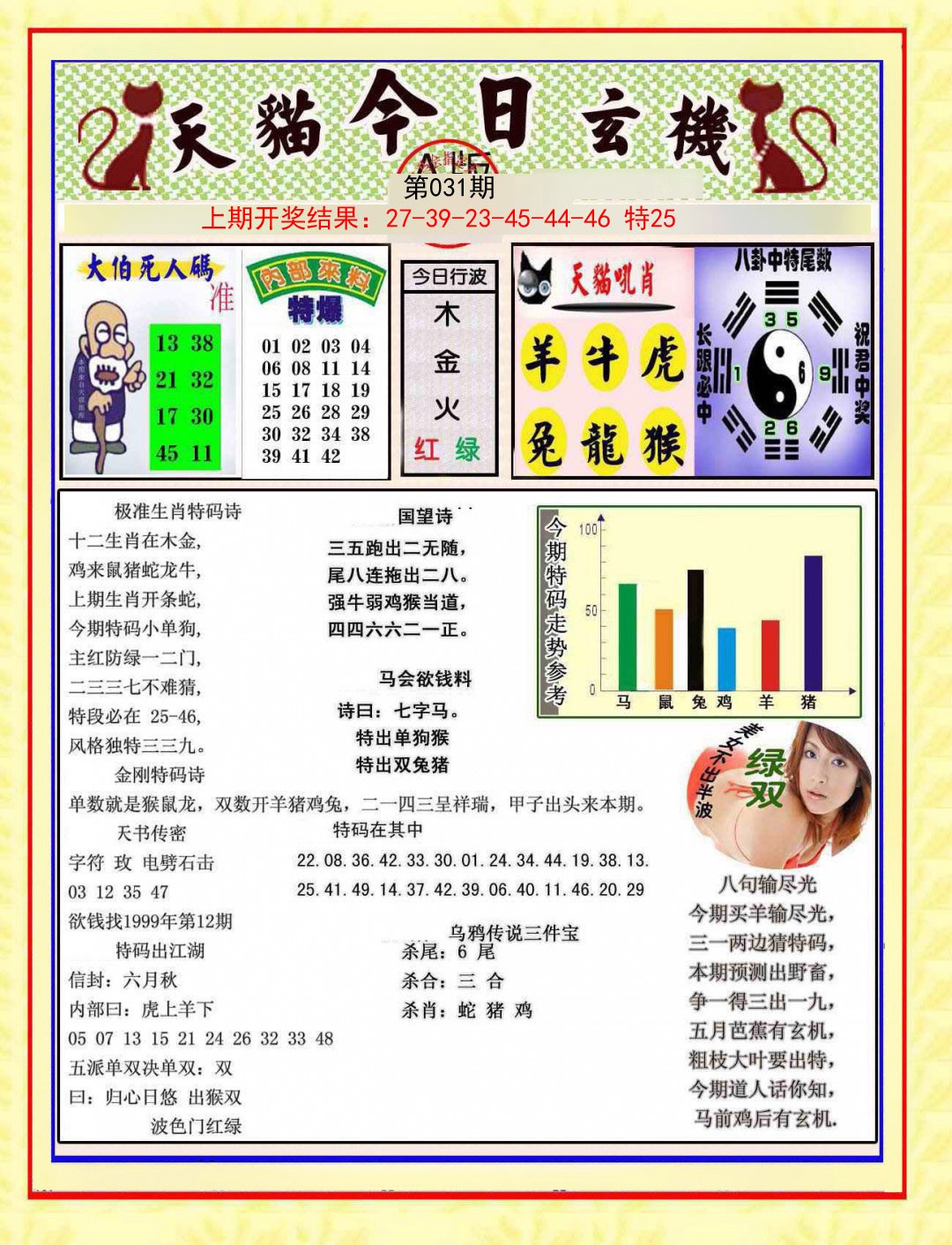 2025031期今日玄机图A