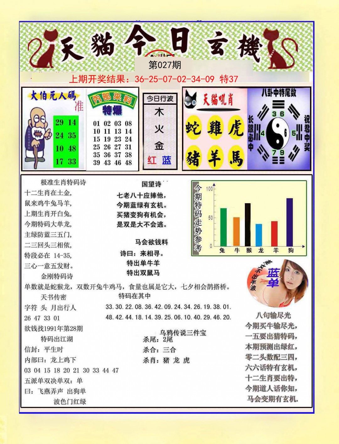 2025027期今日玄机图A