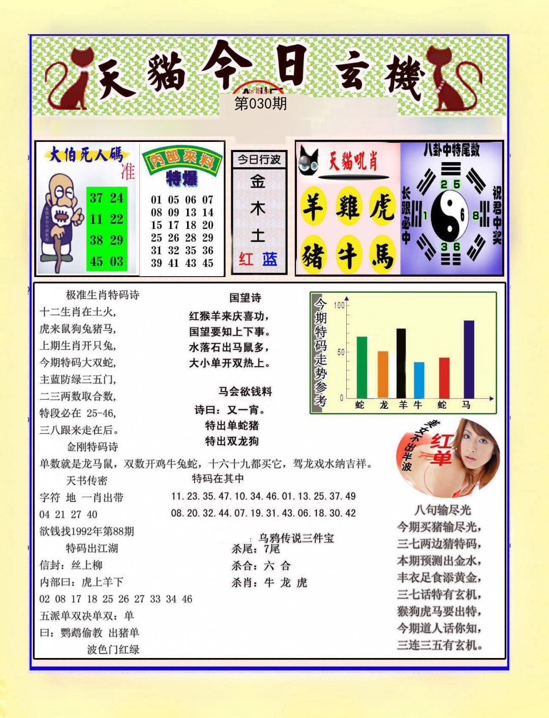 2025030期今日玄机图A