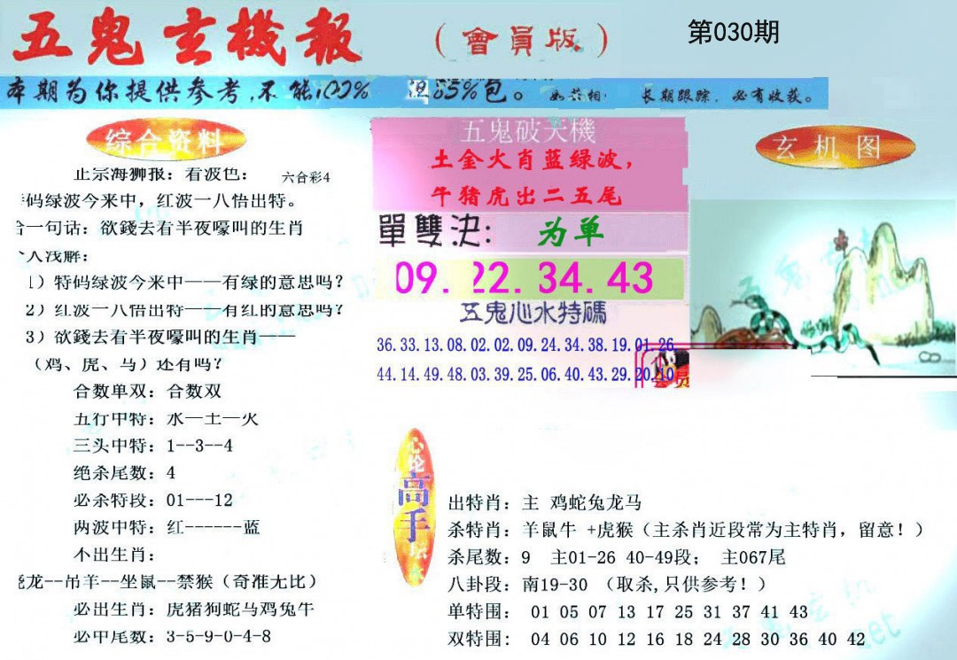 2025030期新五鬼玄机