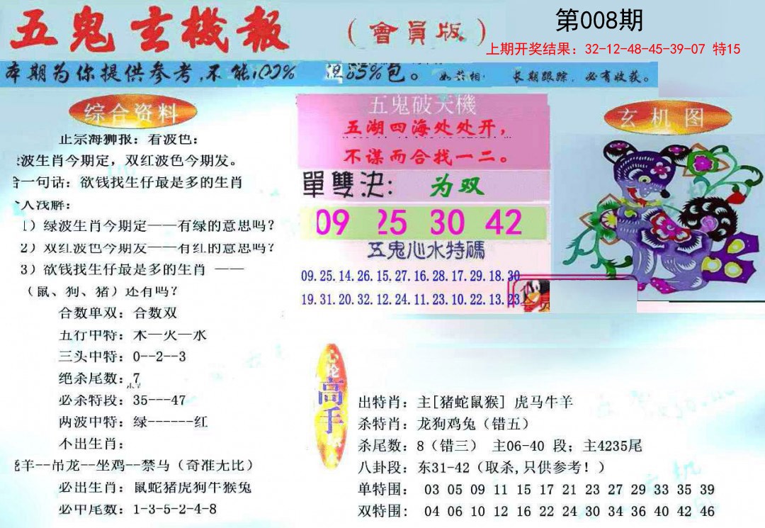 2025008期新五鬼玄机