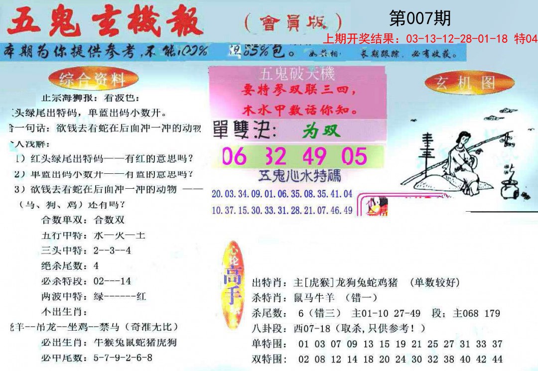 2025007期新五鬼玄机