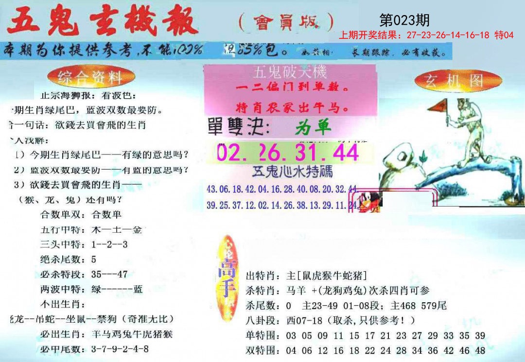 2025023期新五鬼玄机